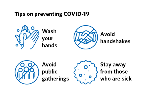 Tips on preventing COVID-19, wash your hands, avoid handshakes, avoid public gatherings, stay away from those who are sick.